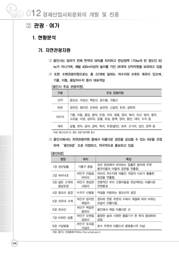 경제산업사회문화의 개발 및 진흥 | 34페이지
