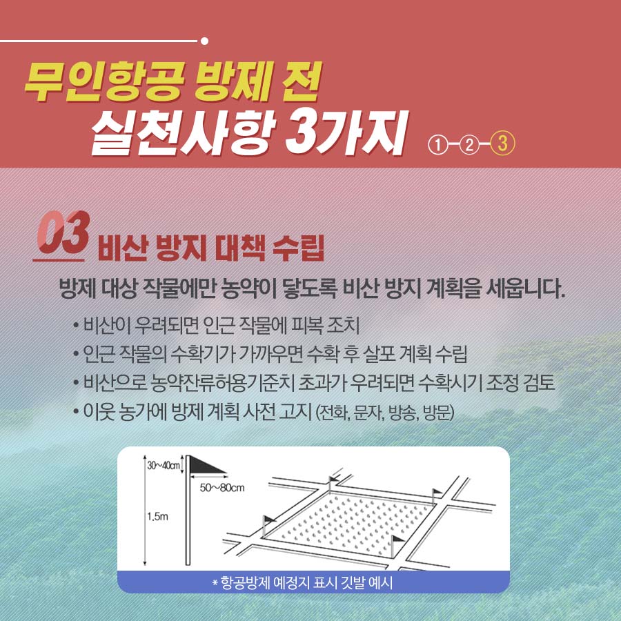 무인항공 방제 전 실천사항 3가지 3. 비산 방지 대책 수립 방제 대상 작물에만 농약이 닿도록 비산 방지 계획을 세웁니다. º비산이 우려되면 인근 작물에 피복 조치 º인근 작물의 수확기가 가까우면 수확 후 살포 계획 수립  º비산으로 농약잔류허용기준치 초과가 우려되면 수확시기 조정 검토 º 이웃 농가에 방제 계획 사전 고지(전화, 문자, 방송, 방문)