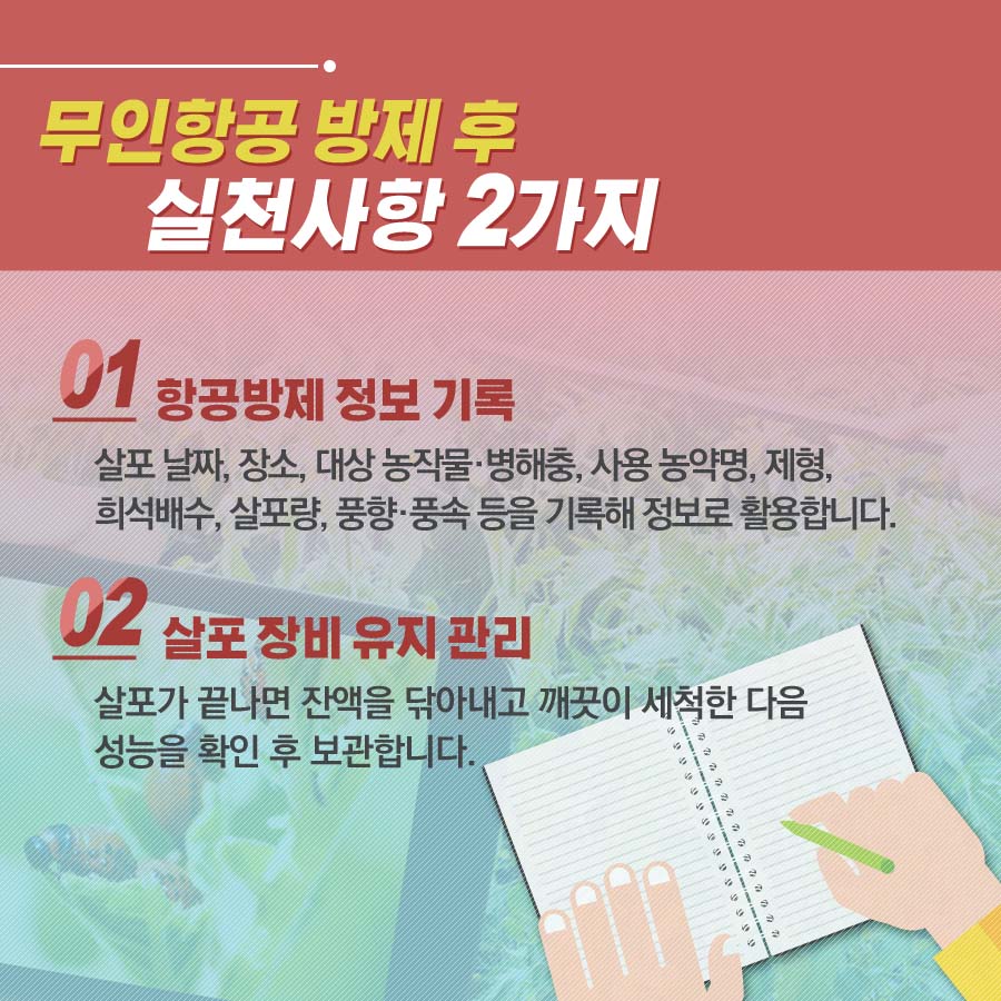 무인항공 방제 후 실천사항 2가지 1. 항공방제 정보 기록: 살포 날짜, 장소, 대상 농작물 병해충, 사용 농약명, 제형, 희석배수, 살포량, 풍향 풍속 등을 기록해 정보로 활용합니다. 2. 살포 장비 유지 관리: 살포가 끝나면 잔액을 닦아내고 깨끗이 세척한 다음 성능을 확인 후 보관합니다.