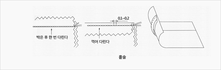 홑솔