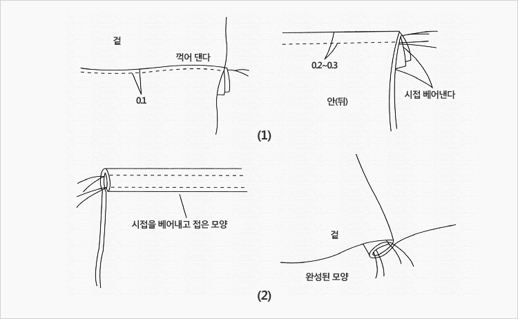 싸박기