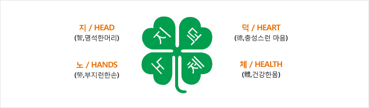 지 / HEAD (智,명석한머리) 덕 / HEART (德,충성스런 마음) 노 / HANDS (勞,부지런한손) 체 / HEALTH (體,건강한몸)