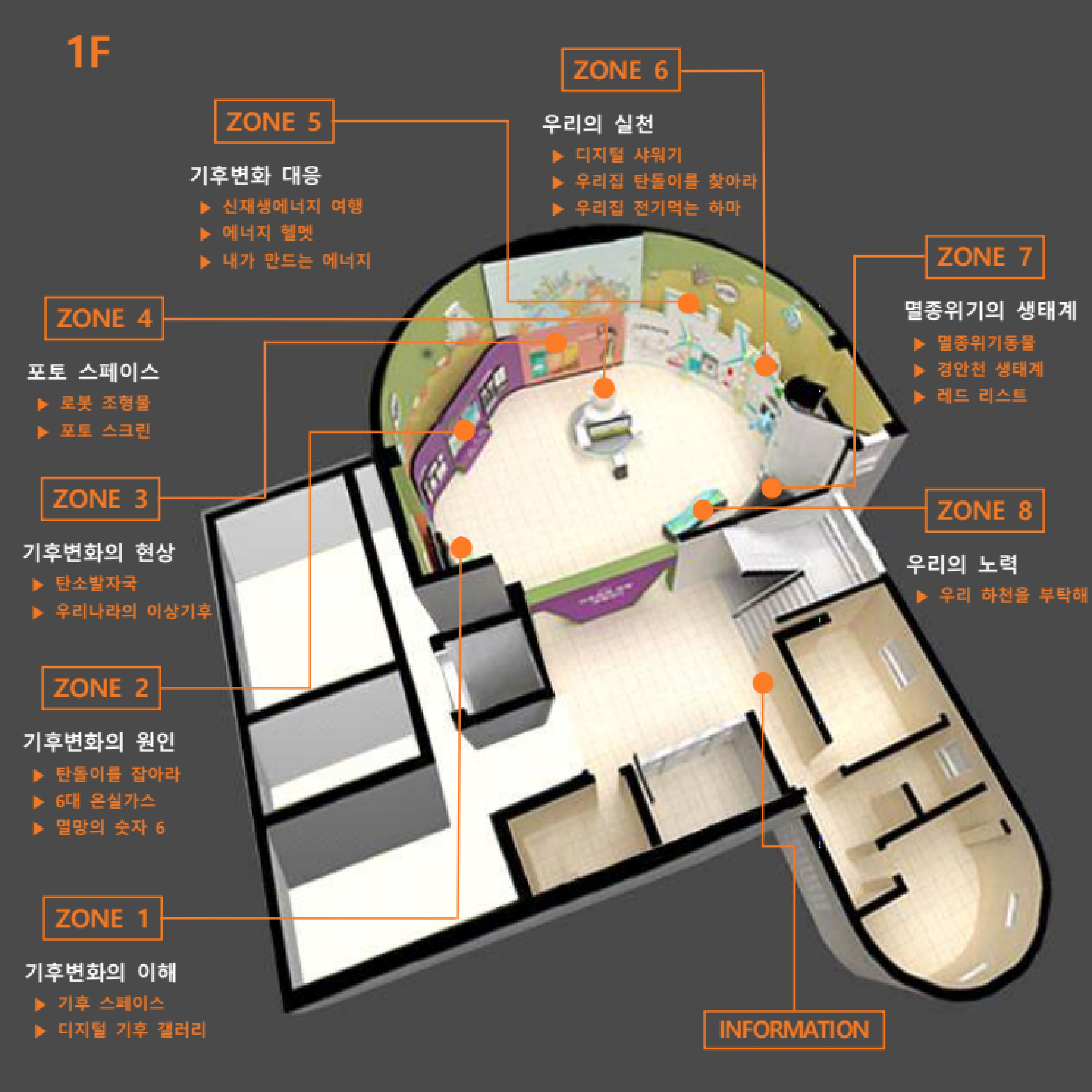 체험공간 1층 조감도 이미지