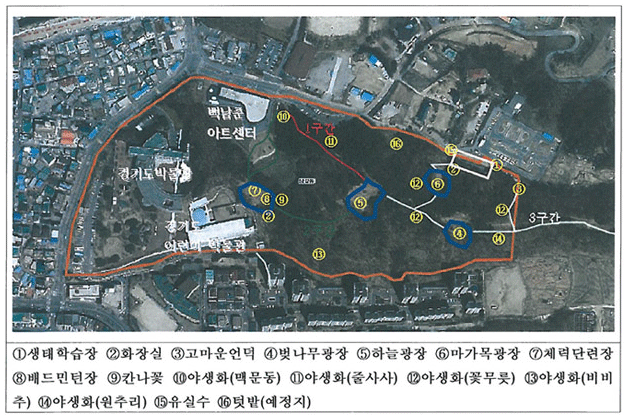 상갈근린공원 조감도 - 1.생태학습장, 2.화장실, 3.고마운언덕, 4.벚나무광장, 5.하늘광장, 6.마가목광장, 7.체력단련장, 8.배드민턴장, 9.칸나꽃, 10.야생화(맥문동), 11.야생화(줄사사), 12.야생화(꽃무릇), 13.야생화(비비추), 14.야생화(원추리), 15.유실수, 16.텃밭(예정지)