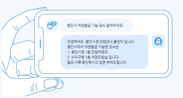 문자상담 여권발급 가능장소 알려주세요.