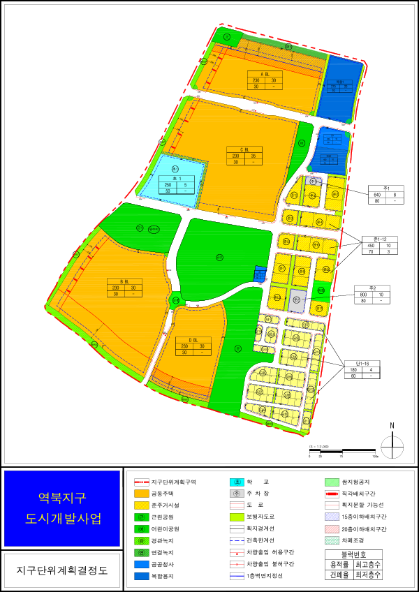 역북지구 토지이용계획