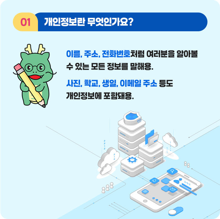 1.개인정보란 무엇인가요? 이름, 주소, 전화번호처럼 여러분을 알아볼 수 있는 모든 정보를 말해용. 사진, 학교, 생일, 이메일 주소 등도 개인정보에 포함돼용.