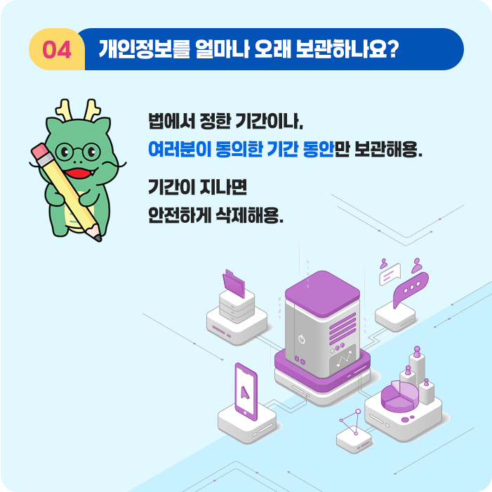 4.개인정보를 얼마나 오래 보관하나요? 법에서 정한 기간이나, 여러분이 동의한 기간 동안만 보관해용. 기간이 지나면 안전하게 삭제해용.