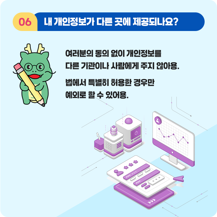 6.내 개인정보가 다른 곳에 제공되나요? 여러분의 동의 없이 개인정보를 다른 기관이나 사람에게 주지 않아용. 법에서 특별히 허용한 경우만 예외로 할 수 있어용.